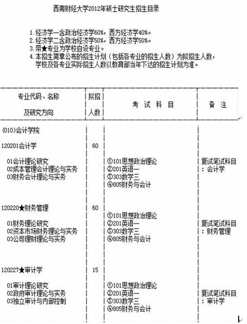 牡丹江会计职称培训班，老师傅教你避开常见坑